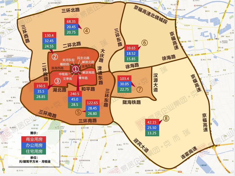 *各区域指导租金分布图(图片来源克而瑞徐州机构)