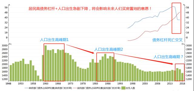 中国人口 下跌_中国人口图片(3)