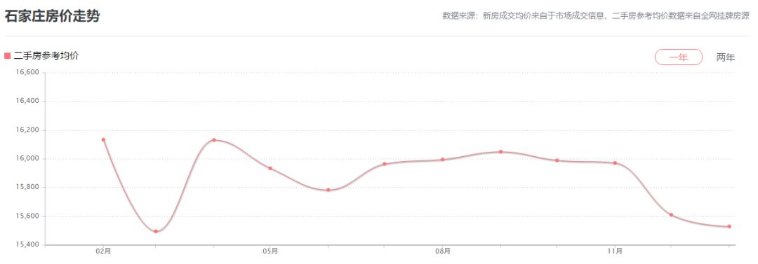 中国21年1月GDP_21年我国前三季度GDP增速第一的城市,是来自湖北的一个三线城市