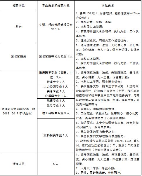 招聘绩效考核_麦仁猎头招聘网 绩效考核表你到底看懂没(2)