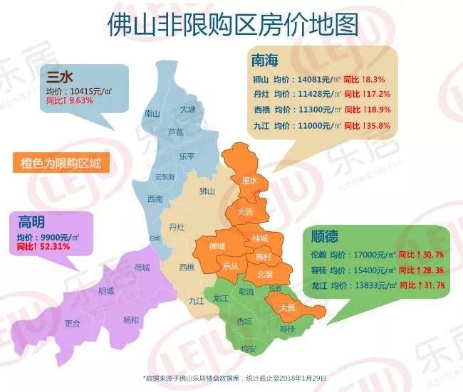 佛山五区人口各是多少_佛山五区是哪五区(2)