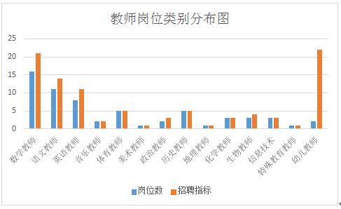 铜梁人口_重庆铜梁常住人口数据 人口第一多的乡镇是平滩,也只有2.6万人