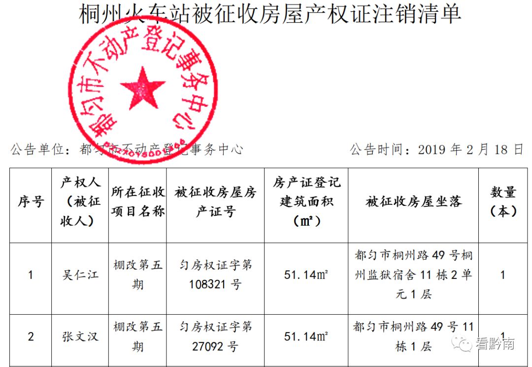 桐仁多少人口_博社村人口多少