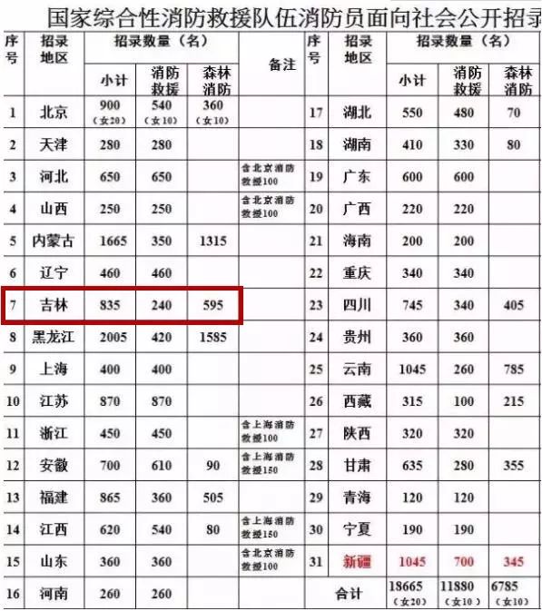 腐烂国度2招募人口任务一览_腐烂国度2(3)