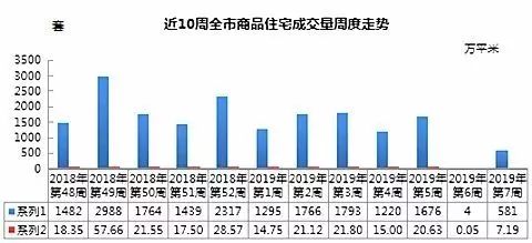 高新区平度市gdp_专访红岛经济区 青岛高新区工委书记王作安 华为腾讯百度来扎根,看高新区如何更高新(3)