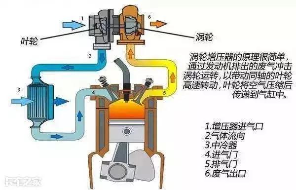 马桶伴侣的增压原理是什么_马桶伴侣是干什么用的