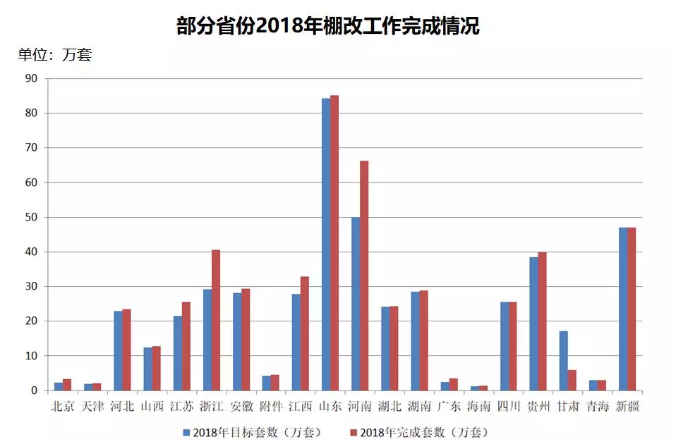 回老家拉动GDP_春节回老家,要不要买房(3)