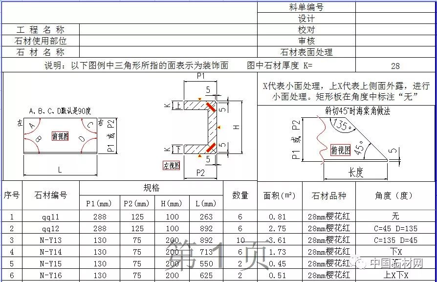 小面面积的算法与平板石材相似,粘接长度就是下料单中的l乘以加工