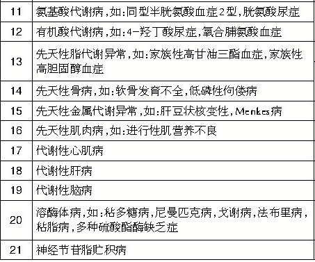 桓台县人口_淄博市第七次全国人口普查公报出炉 桓台人口是