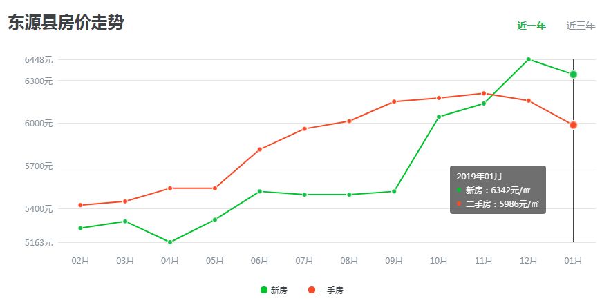 龙川县gdp2020年_2020年度台州各县市区GDP排名揭晓 你们区排第几