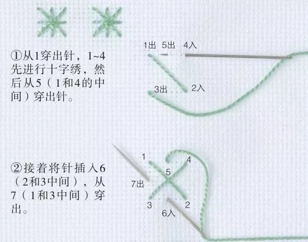 14缎面绣 针法15长短针 针法学会了这些基本的绣法,就可以正式进入