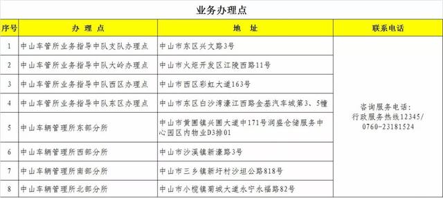 警辉人口信息_微信警辉头像(2)