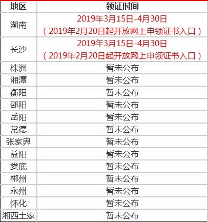 代领毕业证委托书