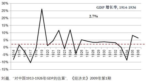 王锐|对“蒋政权”的想象可以休矣