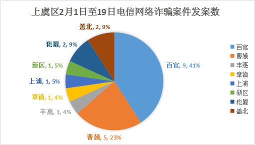 安史之乱带来的人口损失_安史之乱(2)