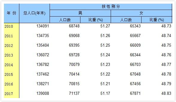 农村低收入人口监测帮扶方案_农村房子图片(3)