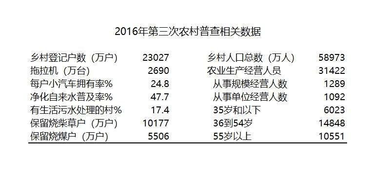 內地縣市的希望在哪裡｜大象公會 財經 第6張