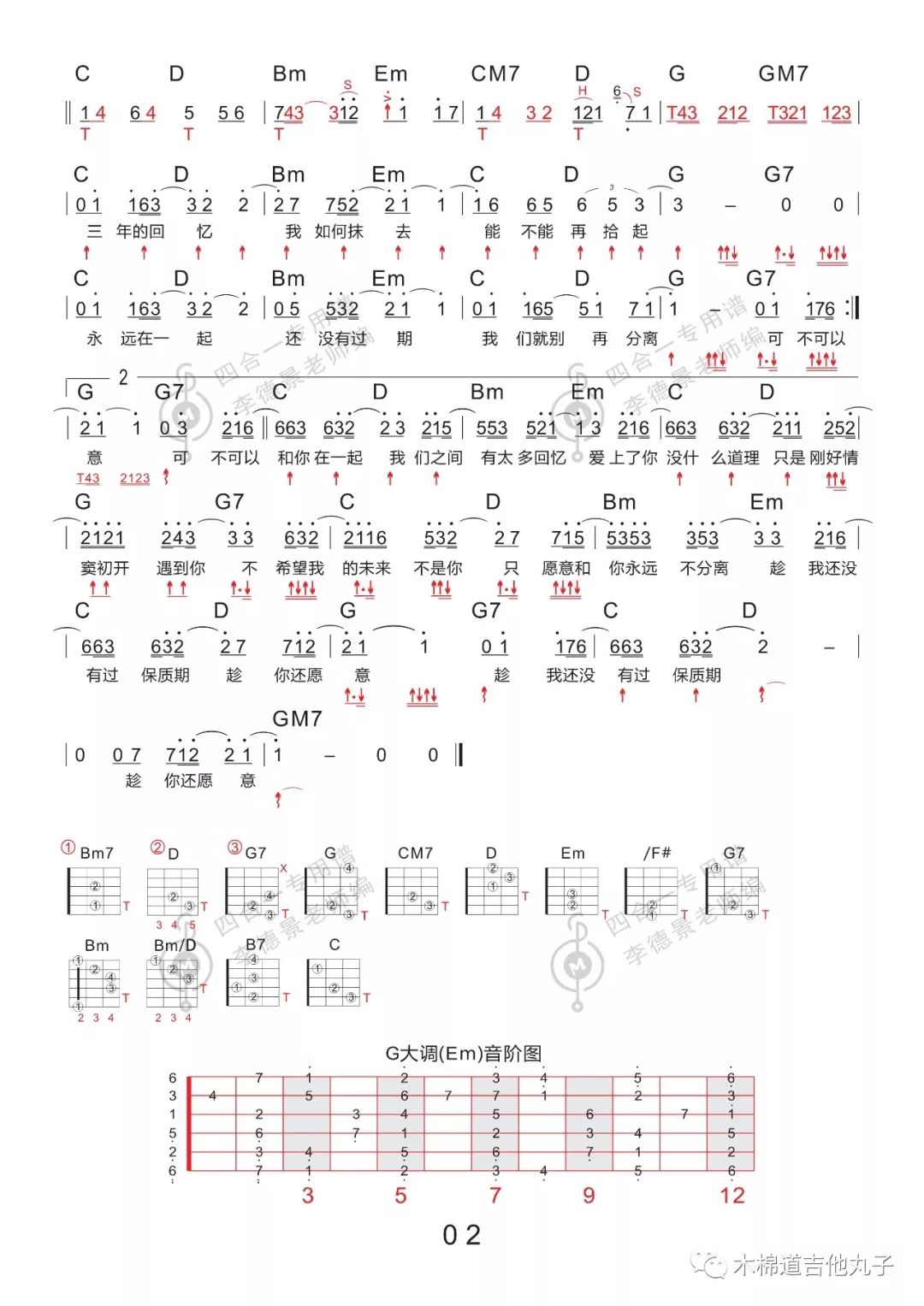 淡吉他简谱_天空之城吉他简谱(2)