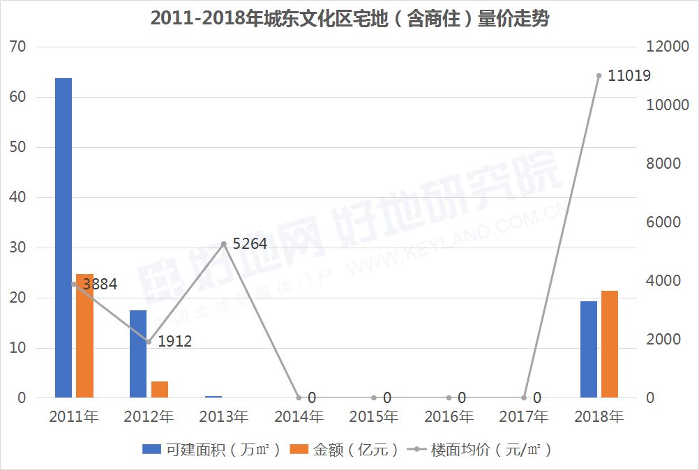 2019张家港gdp_张家港地图(3)