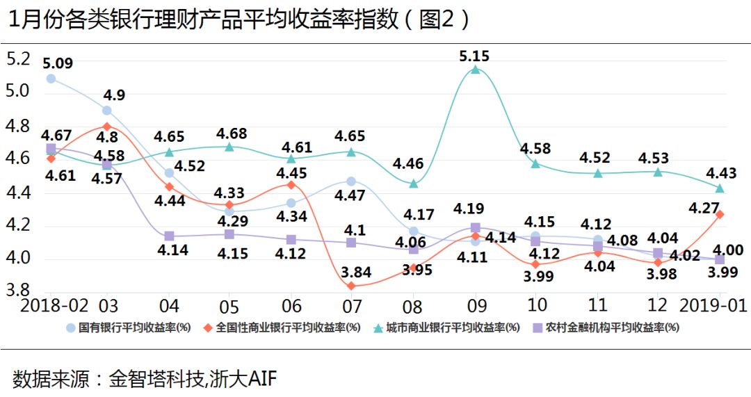 农村经济总量数据_经济总量世界第二图片(2)