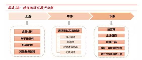 售卖人口信息_房产售卖信息(3)