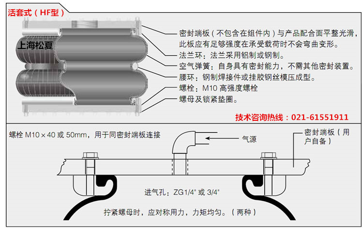 hf活套式空气弹簧