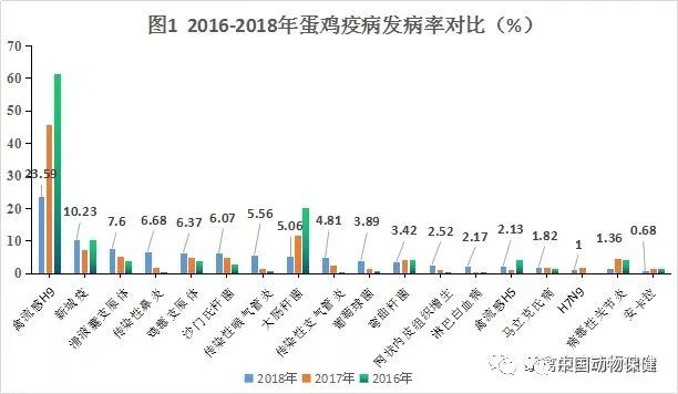 疫病人口_辣椒疫病图片(2)