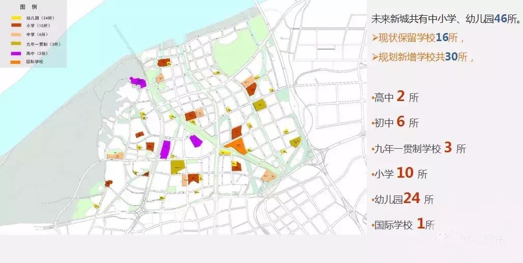 楼市| 南外入驻燕子矶新城!板块潜力爆发?