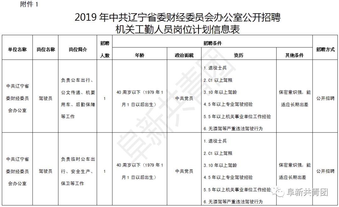 2019年武山县户籍人口数量_2021年日历图片(3)