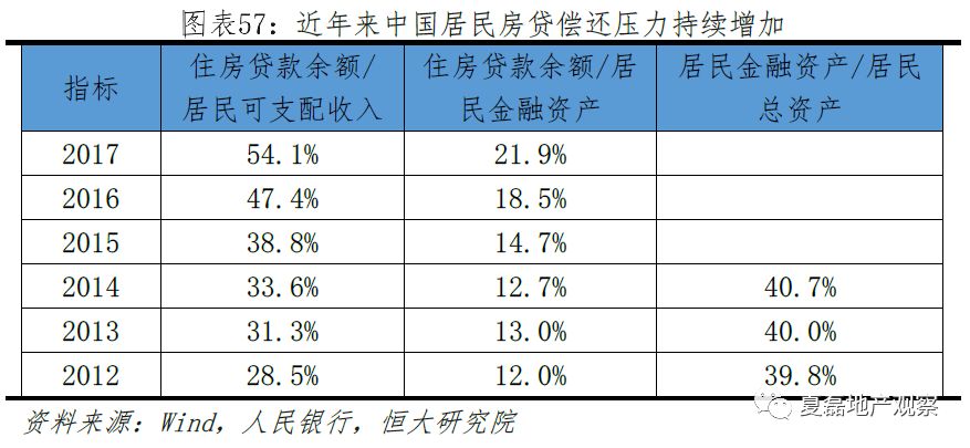 中国有多少人口月收入低于2000_中国女人有多少人口(3)