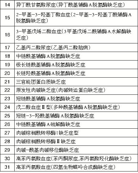 桓台县人口_淄博市第七次全国人口普查公报出炉 桓台人口是