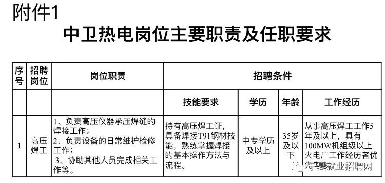 铝业招聘信息_清远市美亚宝铝业有限公司简介 招聘信息(2)