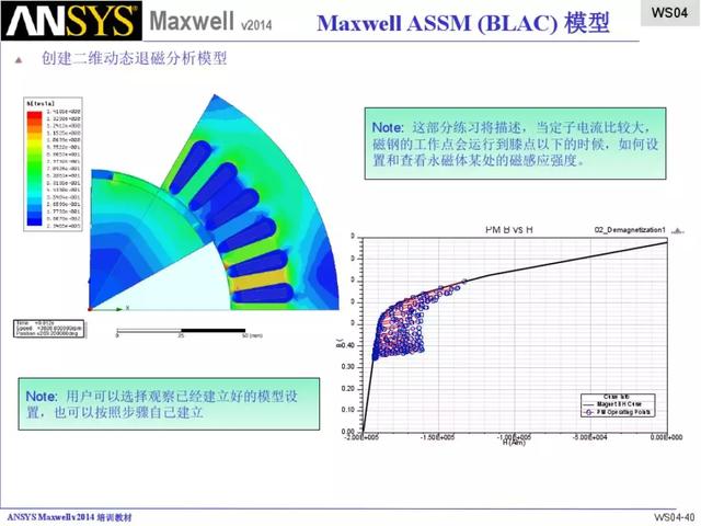 详解ansys maxwell中永磁电机仿真全部设置过程