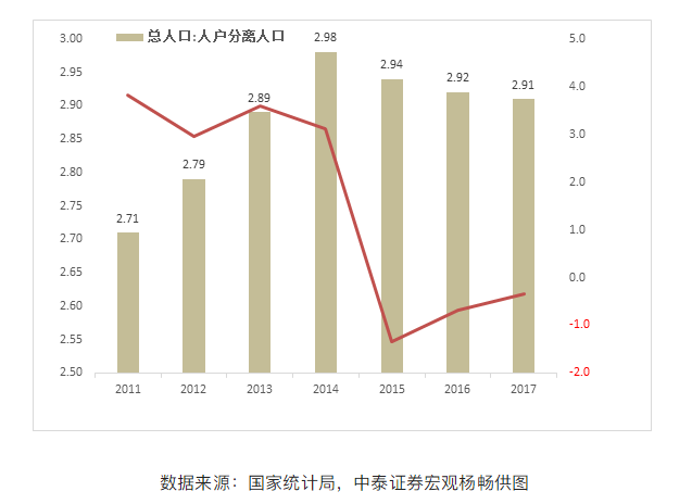 为啥会成为流动人口_某天成为公主图片