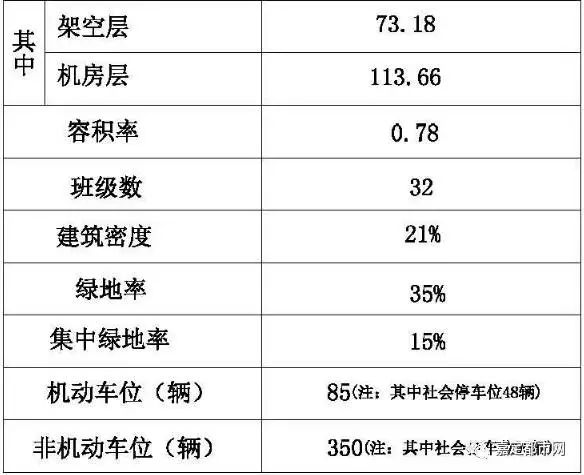 安亭镇gdp_安亭镇地图