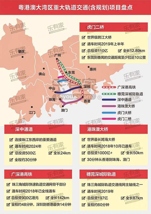 肇庆市区人口_肇庆市区地图(2)