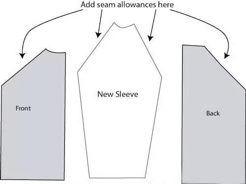 将普通版型转为插肩袖裁剪图的简易方法