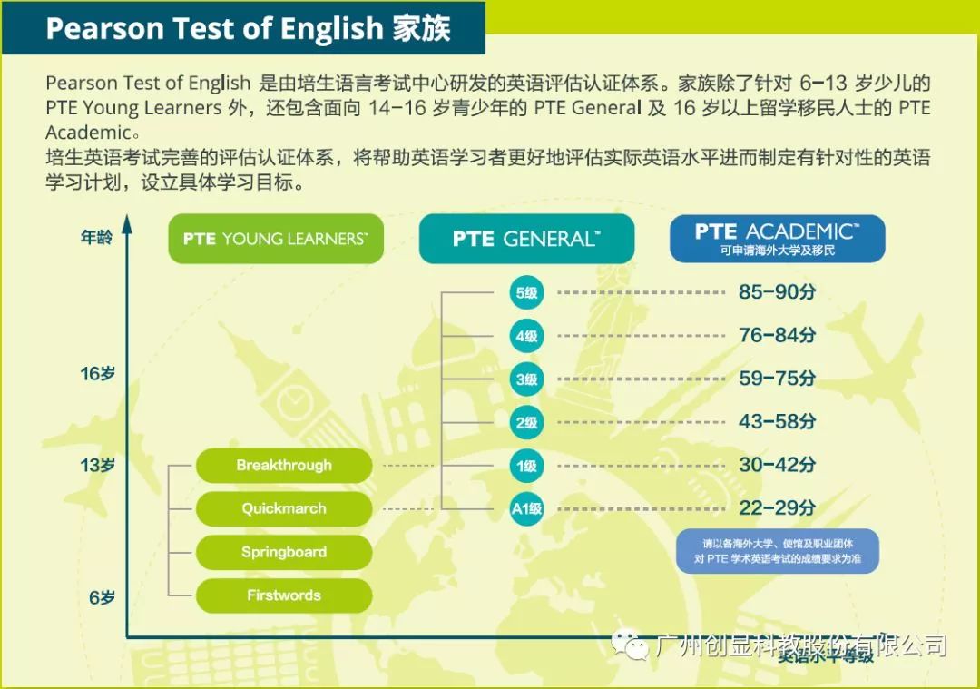 创显科教携手英国培生集团推动pteyl在中国大陆全面升级