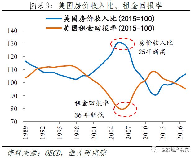 如何理解经济总量供求平衡状况_平衡车