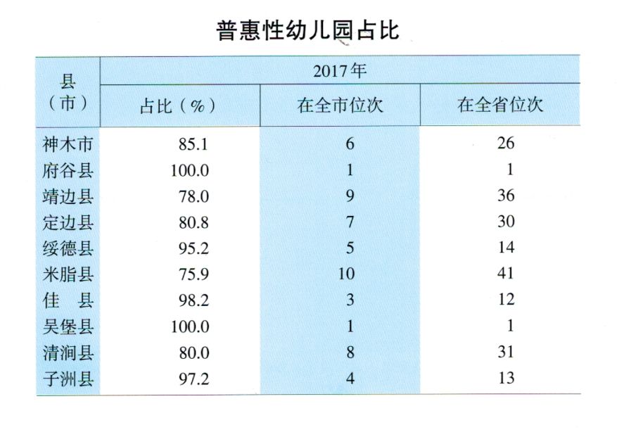 神木市gdp_神木市图片(2)