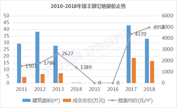 张家港的gdp有没有包括沙钢的_植根小微特色,铸就小而美农商行 张家港行 002839