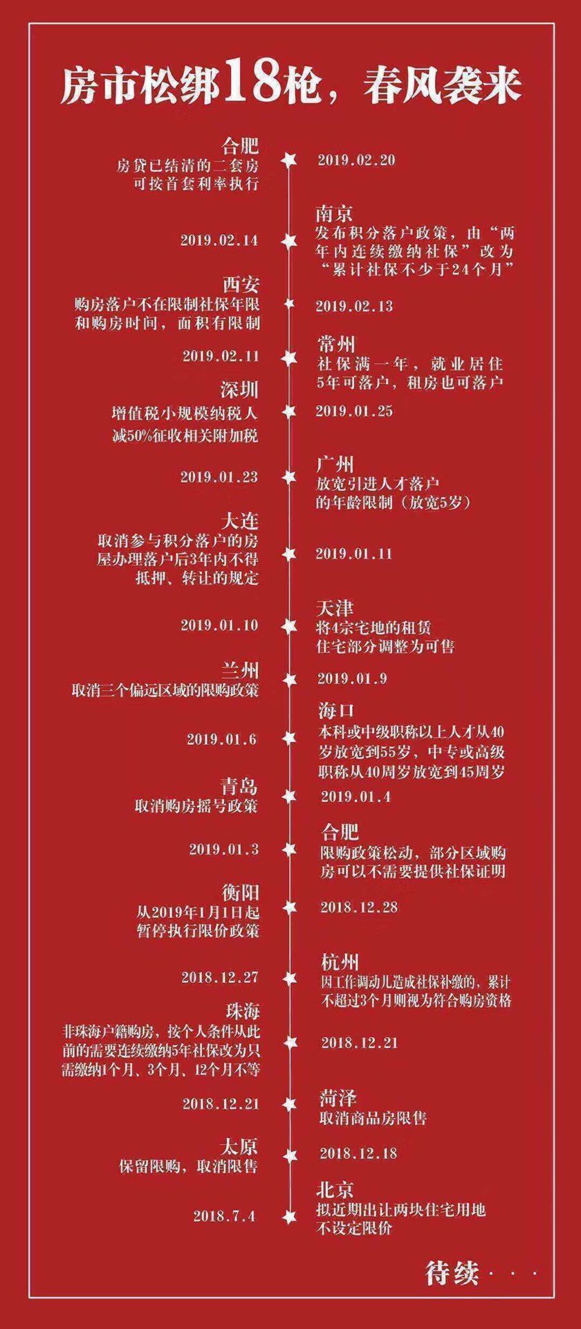 2019阜阳经济总量_阜阳工业经济学校图片(3)