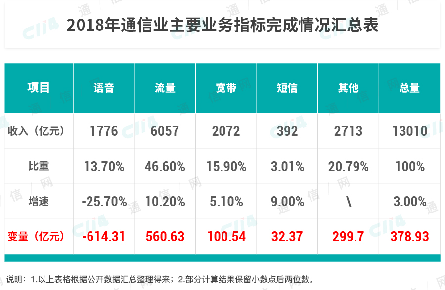 群星人口移动迁移_人口迁移(2)