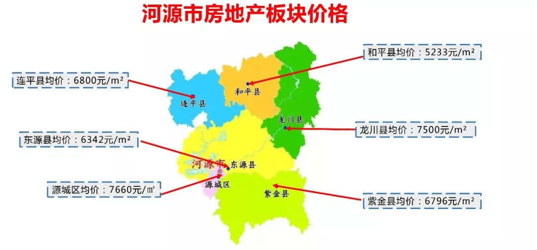 广东河源各县区gdp_2018 年广东河源市各区 县 GDP 总量及增速排行榜(3)