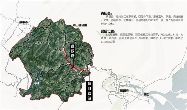 0 2 项目背景  目前,青田对外交通出行主要由金丽温高速,330国道及