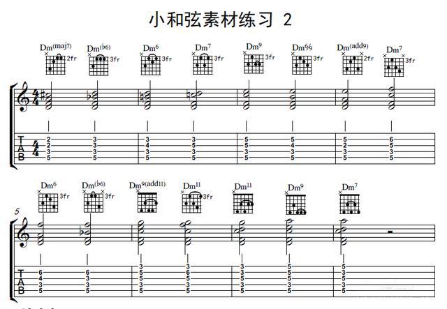 在dm7和弦的情况下, 我们常用的音阶有四条:ddorian,d jazz minor,d