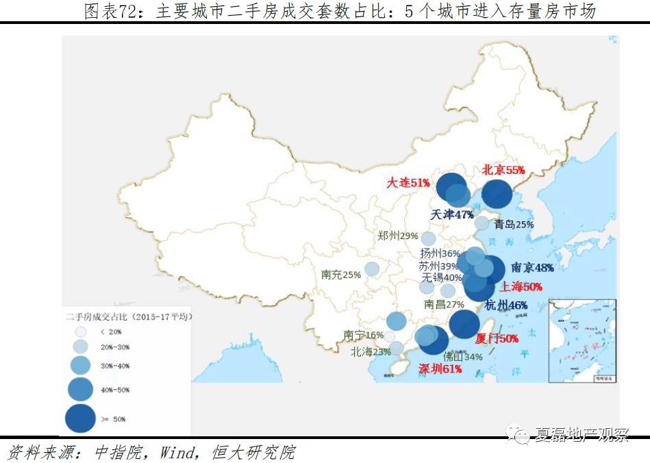 中国人口流动趋势_山东人口流动趋势图(2)