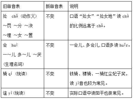 略什么声成语_成语故事图片(2)