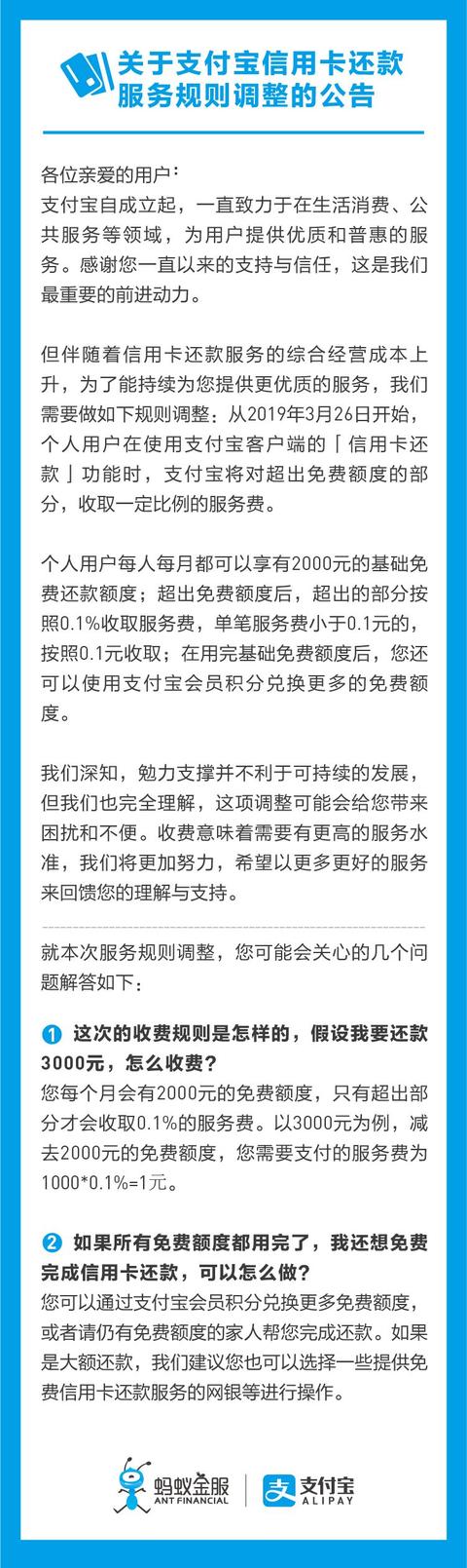 終於！馬雲也出手了！巨頭們的免費時代終結，支付寶還信用卡2000元以上收0.1%手續費，三招還能省錢 財經 第2張