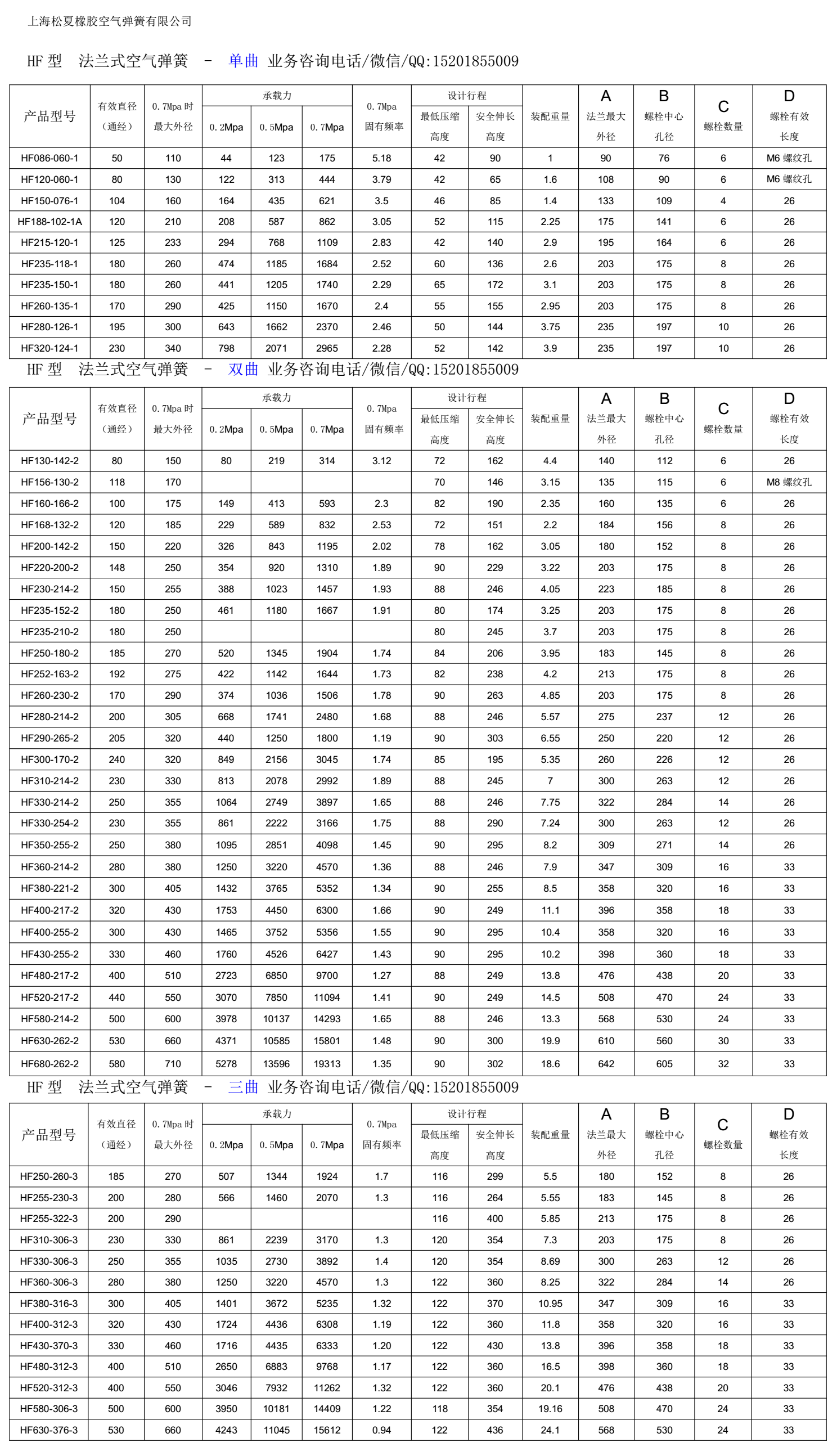 足够强度在承受载荷时不会弯曲变形 b其他附件 螺栓采用m10高强度螺栓